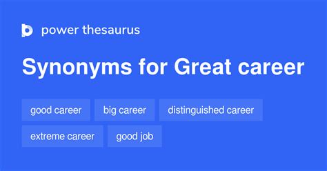 CAREER in Thesaurus: 1000+ Synonyms & Antonyms for CAREER.